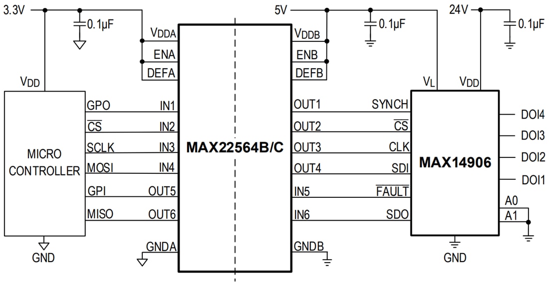 Schema a blocchi - Analog Devices / Maxim Integrated Isolatori digitali MAX22563−MAX22566 Schema a blocchi - Analog Devices / Maxim Integrated Isolatori digitali MAX22563−MAX22566