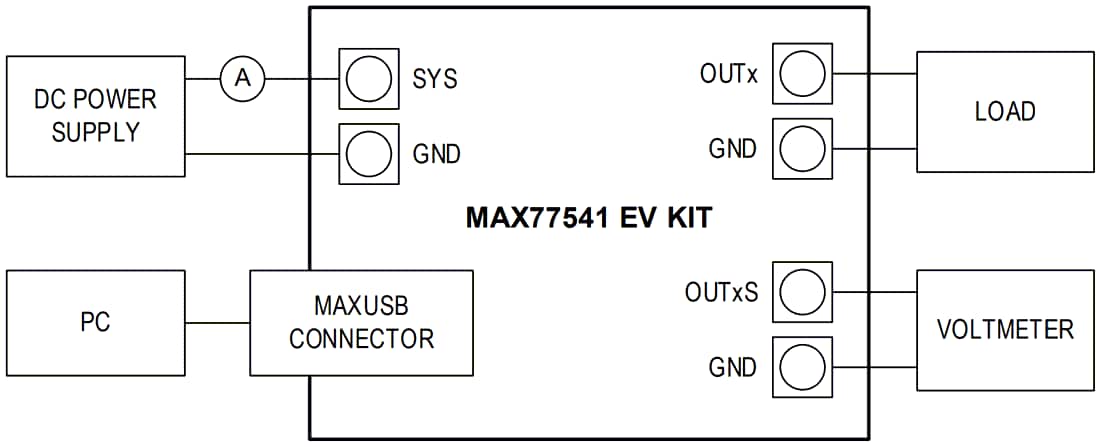 Disegno meccanico - Analog Devices / Maxim Integrated Kit di valutazione del convertitore MAX77541EVKIT