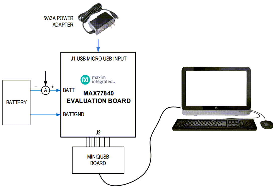 Disegno meccanico - Analog Devices / Maxim Integrated Kit di valutazione PMIC MAX77840EVKIT
