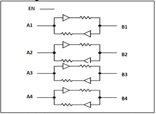 Schema a blocchi - Diodes Incorporated Traslatore qualificato per il settore automobilistico PI4ULS3V304AQ