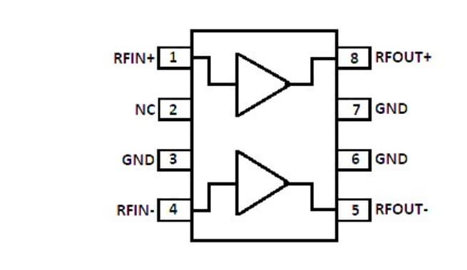 Schema a blocchi - Qorvo Amplificatore CATV da 75 Ω QPL1811