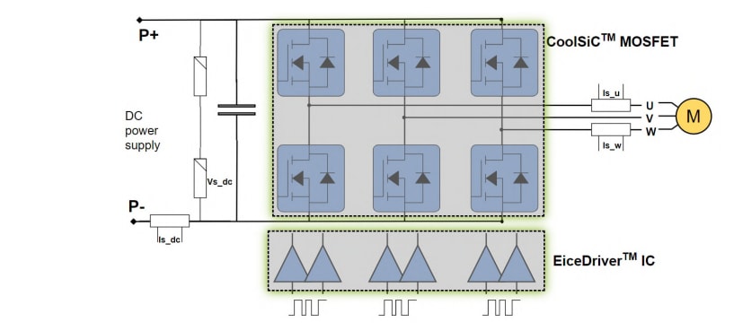 Schema a blocchi - Infineon Technologies Scheda di riferimento REF-DR3KIMBGSICMA
