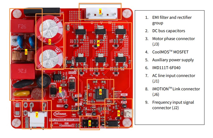 Infineon Technologies Kit di progettazione di riferimento REF_frigo_D111T_MOS
