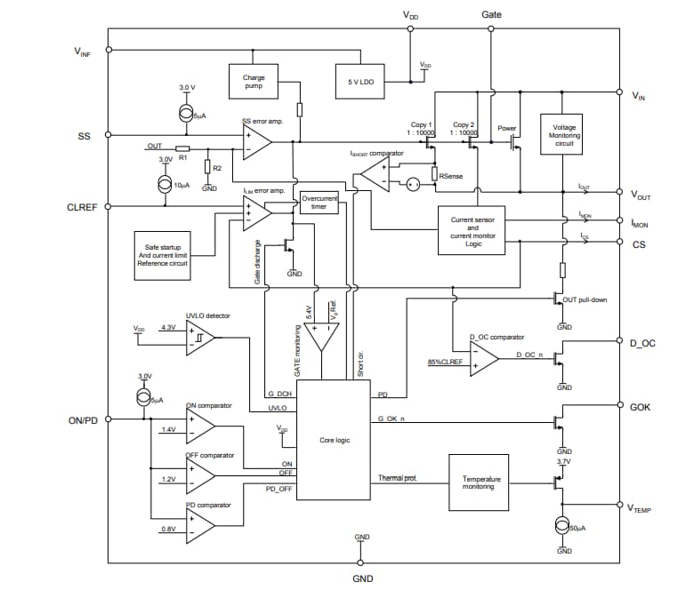 Schema a blocchi - STMicroelectronics Fusibili elettronici da 60 A STEF12H60M