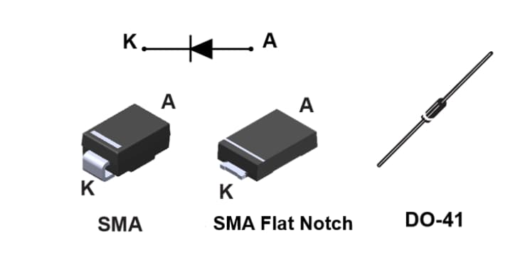 STMicroelectronics Raddrizzatori di potenza Schottky STPS1150 150 V, 1 A