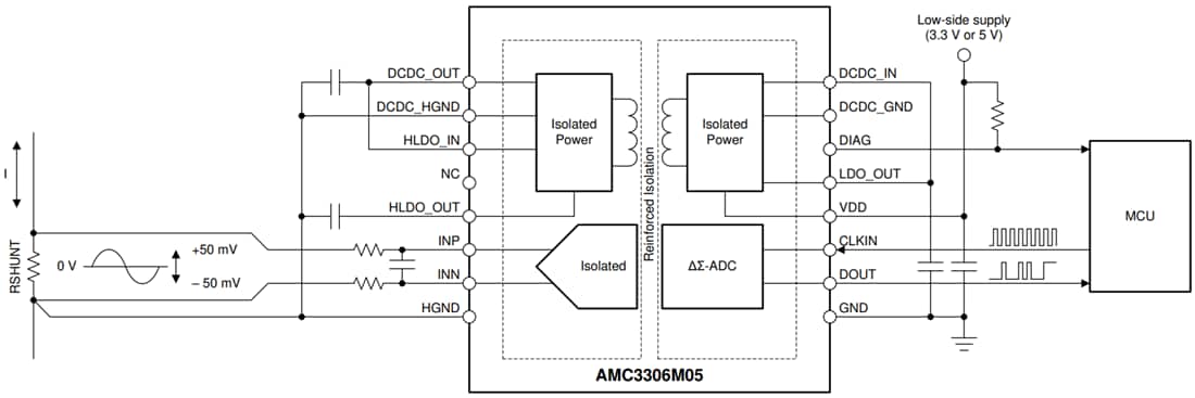 Schema di circuito di applicazione - Texas Instruments modulatore delta-sigma AMC3306M05/AMC3306M05-Q1