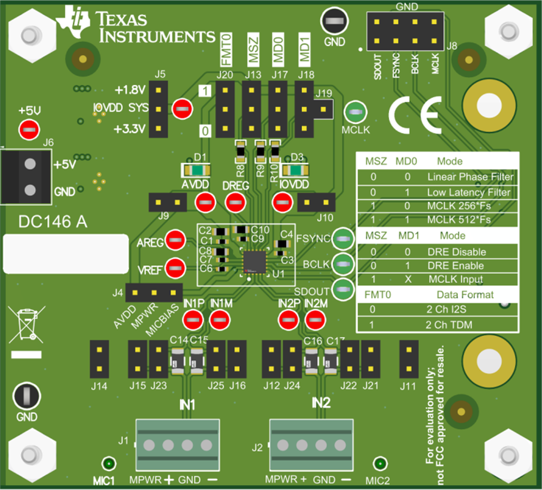Disegno meccanico - Texas Instruments Moduli di valutazione PCM182xEVM/PCM182xQ1EVM