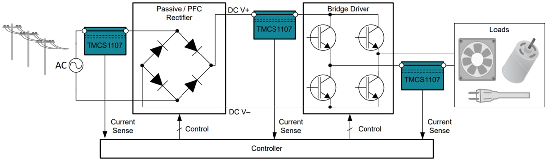 Schema di circuito di applicazione - Texas Instruments Sensore di corrente a effetto Hall TMCS1107