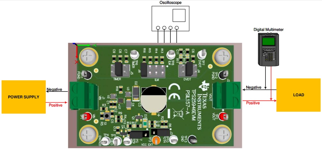 Disegno meccanico - Texas Instruments Scheda di valutazione eFuse TPS25946EVM