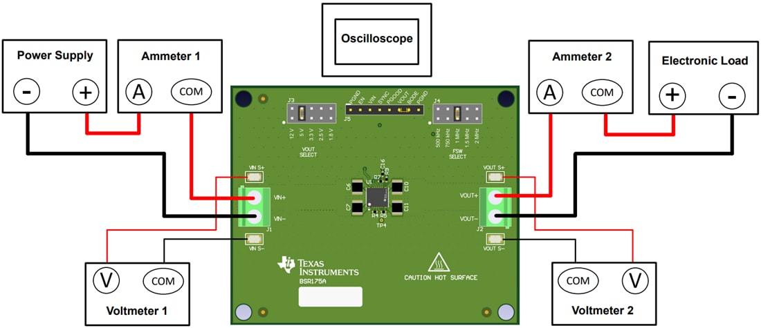 Disegno meccanico - Texas Instruments Moduli di valutazione TPSM63606EVM/TPSM63606SEVM