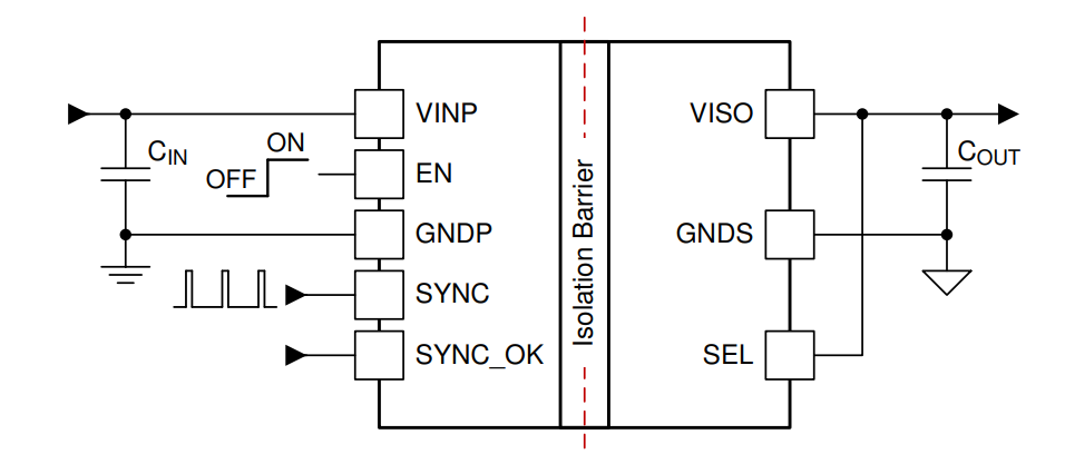 Schema di circuito di applicazione - Texas Instruments Modulo CC/CC 5 kVrms per il settore automobilistico UCC12051-Q1