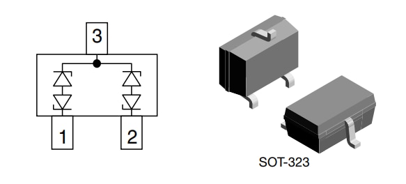 Vishay Semiconductors Diodi di protezione ESD BiSy VCAN26