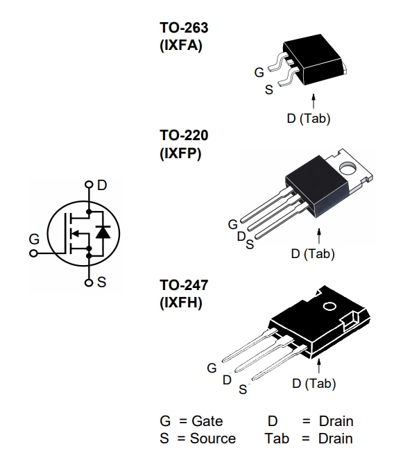 IXYS MOSFET di potenza HiPerFET™ di classe X2