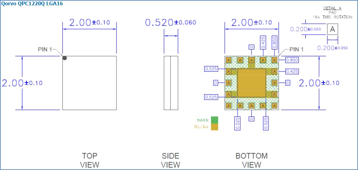 Disegno meccanico - Qorvo Interruttore di instradamento DP4T a banda larga QPC1220Q
