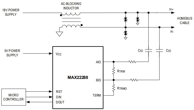 Schema a blocchi - Analog Devices / Maxim Integrated Kit di valutazione MAX22288 Schema a blocchi - Analog Devices / Maxim Integrated Kit di valutazione MAX22288