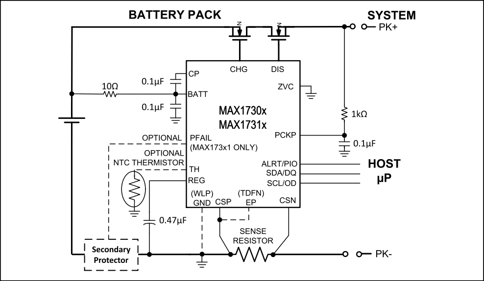 Analog Devices / Maxim Integrated Misuratori di carica EZ MAX17310 Analog Devices / Maxim Integrated Misuratori di carica EZ MAX17310