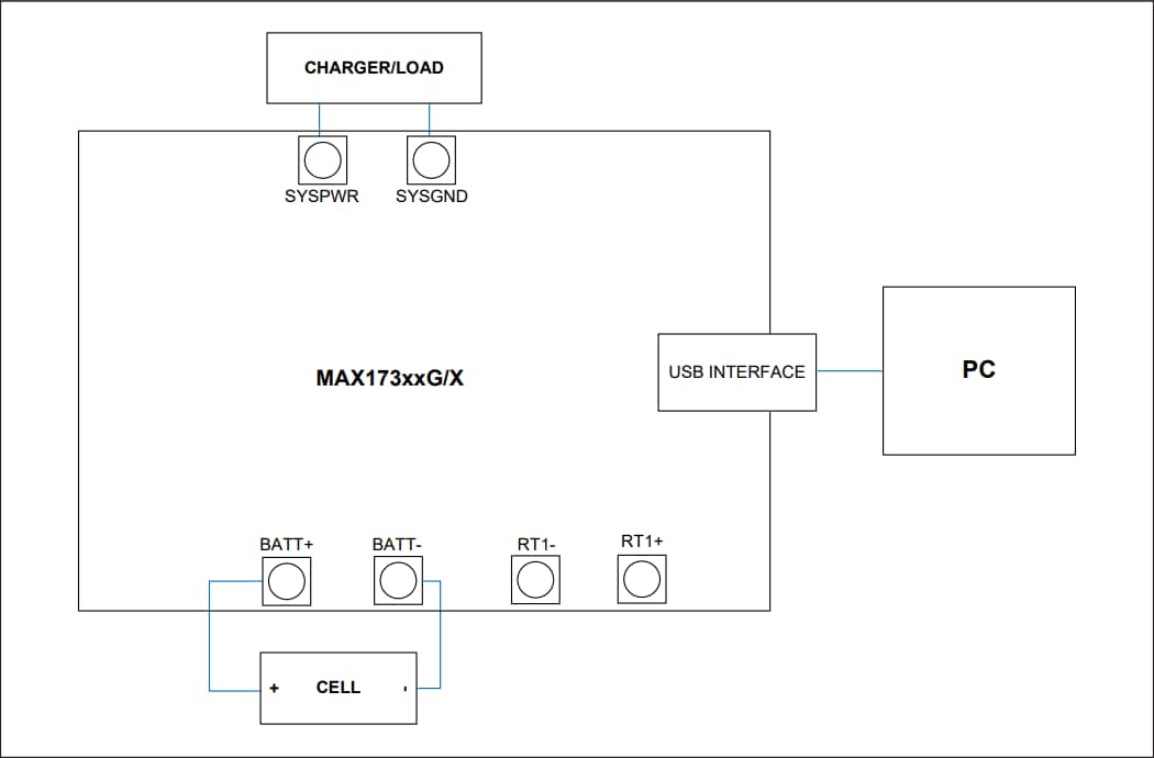 Analog Devices / Maxim Integrated Kit di valutazione MAX17310 Analog Devices / Maxim Integrated Kit di valutazione MAX17310