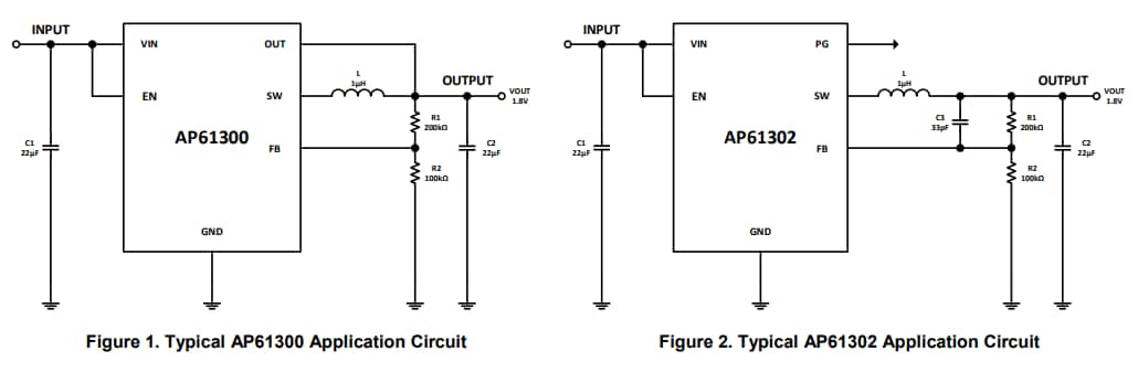 Diodes Incorporated Convertitori Buck sincroni da 3A AP61300/AP61302