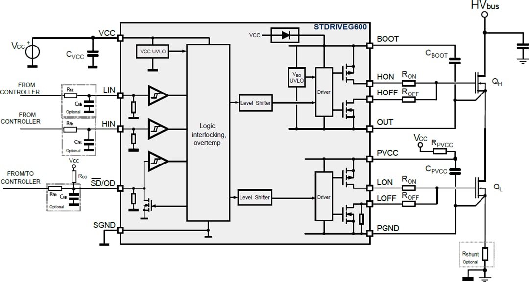 Schema di circuito di applicazione - STMicroelectronics Gate driver a mezzo ponte STDRIVEG600