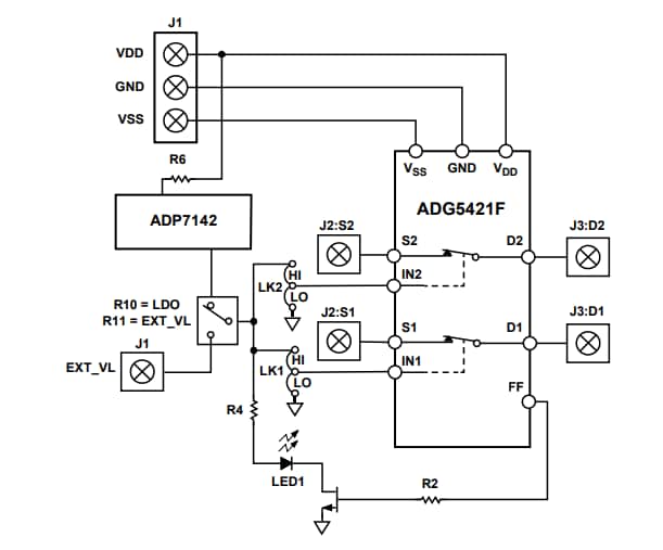 Schema a blocchi - Analog Devices Inc. Scheda di valutazione EVAL-ADG5421FEBZ