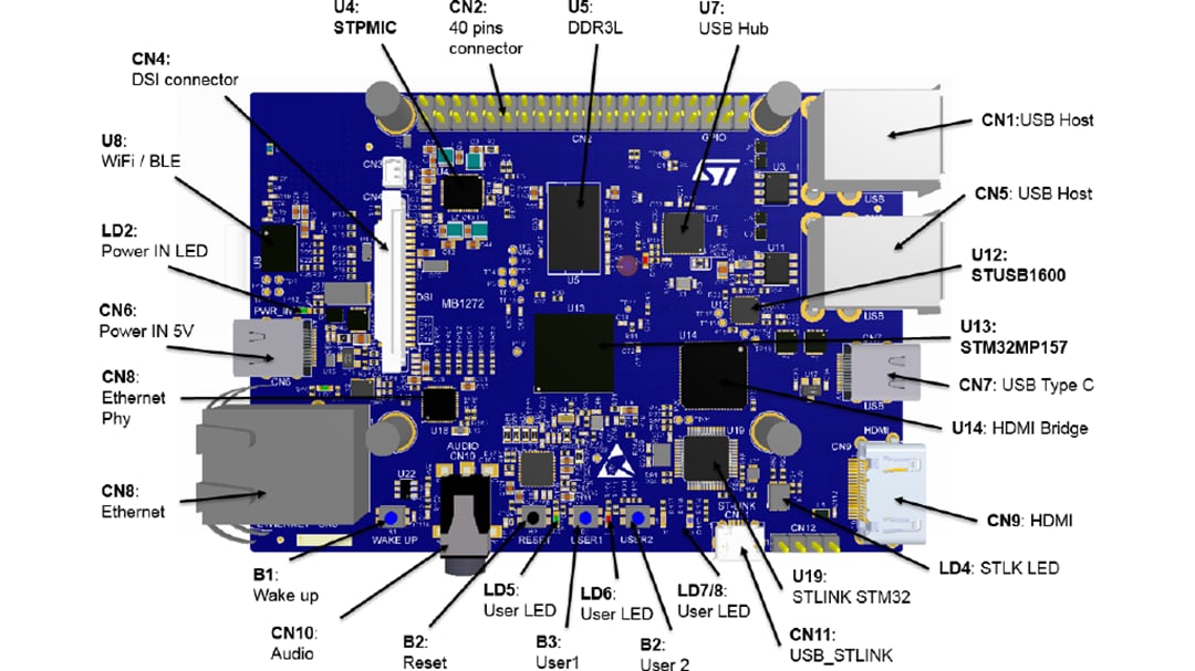 STMicroelectronics Discovery Kit STM32MP157D-DK1 e STM32MP157F-DK2