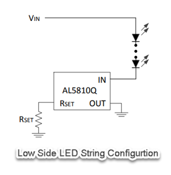 Schema - Diodes Incorporated Driver LED lineare 60 V regolabile AL5810Q