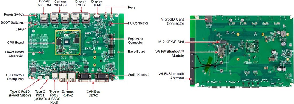 NXP Semiconductors Kit di valutazione 8MPLUSLPD4-EVK