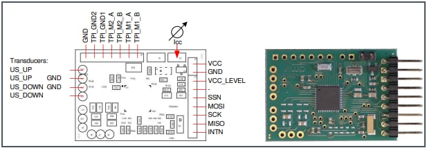 ScioSense AS6031 Development Tools