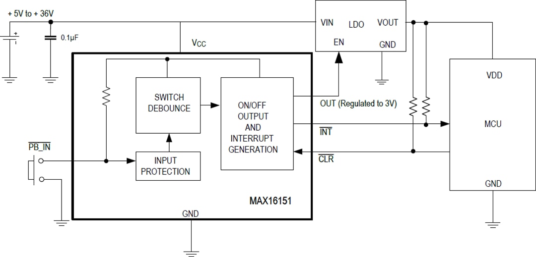 Schema di circuito di applicazione - Analog Devices / Maxim Integrated Controller on/off a pulsante ad alta tensione MAX16151 Schema di circuito di applicazione - Analog Devices / Maxim Integrated Controller on/off a pulsante ad alta tensione MAX16151