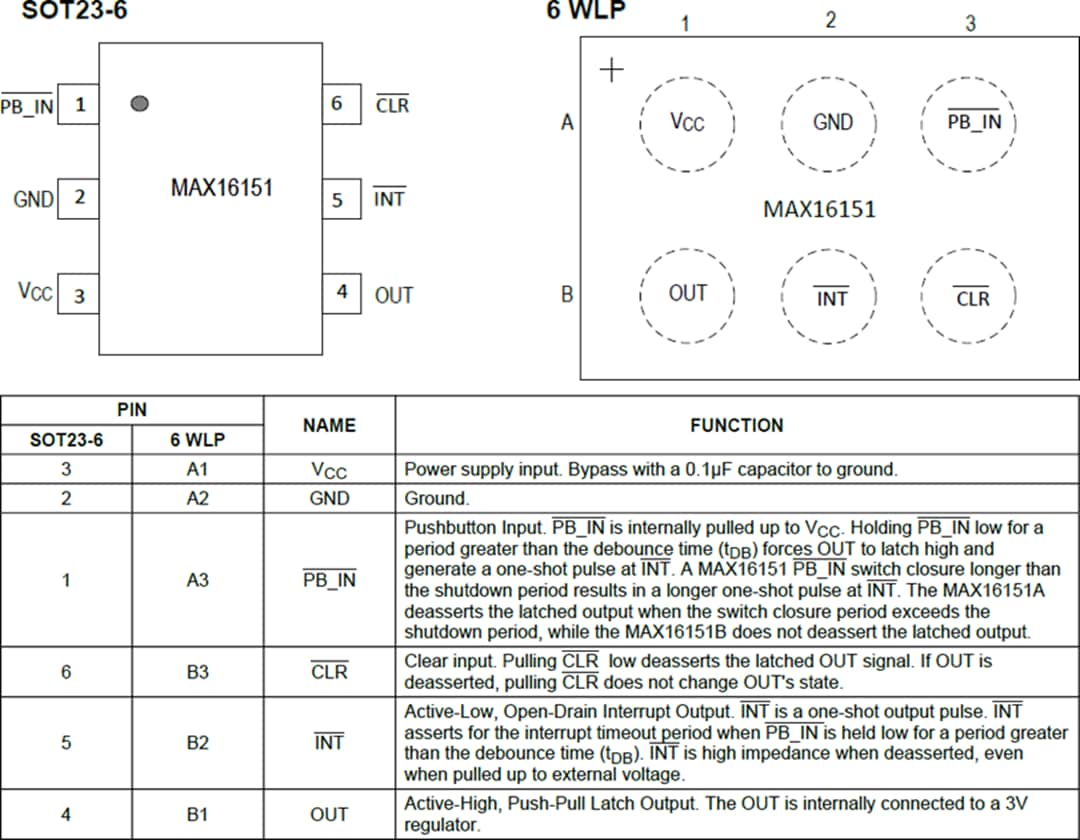 Disegno meccanico - Analog Devices / Maxim Integrated Controller on/off a pulsante ad alta tensione MAX16151 Disegno meccanico - Analog Devices / Maxim Integrated Controller on/off a pulsante ad alta tensione MAX16151