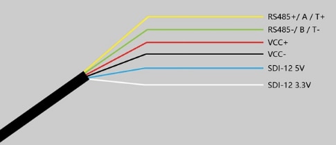 Seeed Studio Sensore di CO2 - SenseCAP SOLO CO2 5000 (A2)