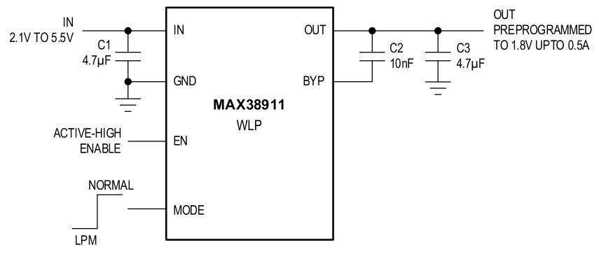 Analog Devices / Maxim Integrated Regolatori lineari PMOS MAX38912 Analog Devices / Maxim Integrated Regolatori lineari PMOS MAX38912