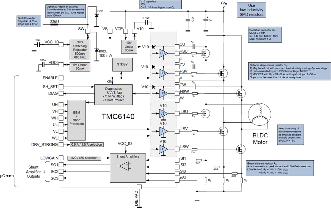 Schema di circuito di applicazione - Analog Devices / Maxim Integrated Driver di porta MOSFET BLDC trifase TMC6140-LA