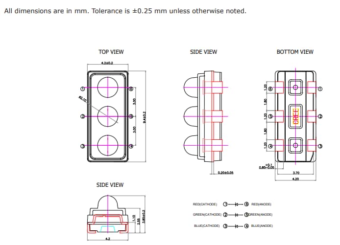 Mechanical Drawing - Cree LED CV94D RGB LEDs