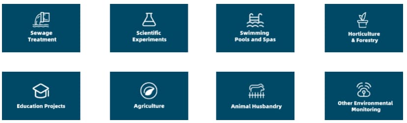 Seeed Studio Misuratore/sensore di pH industriale