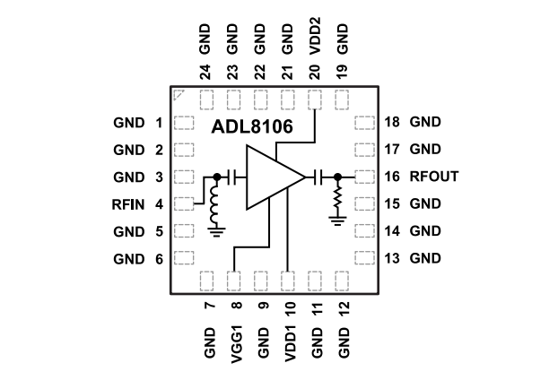 Schema a blocchi - Analog Devices Inc. Amplificatori a basso rumore ADL8106