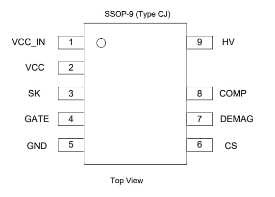 Diodes Incorporated Controller GAN flyback quasi risonante AP33510