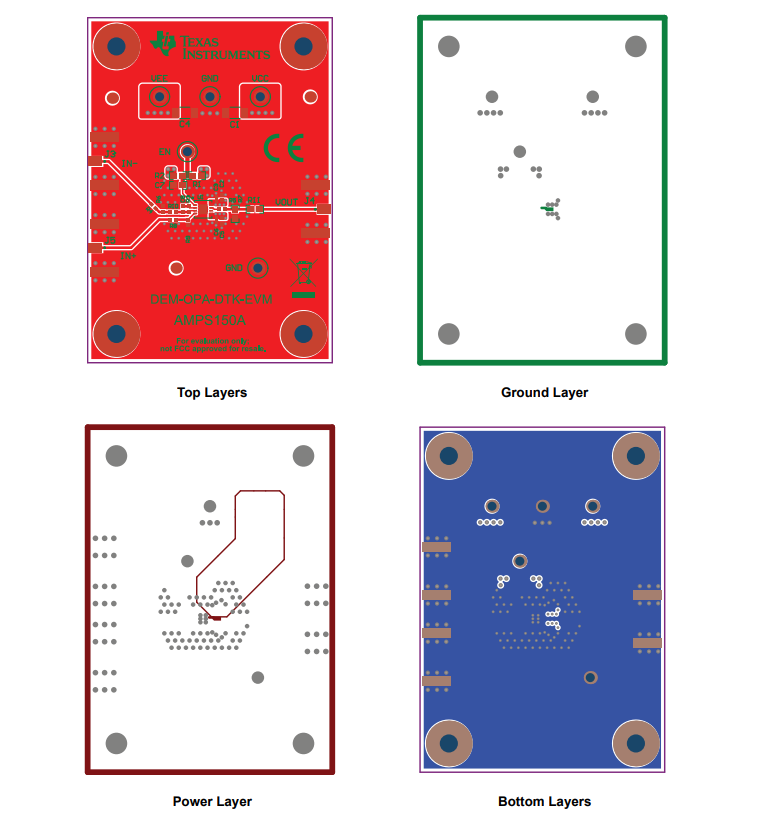 Texas Instruments Modulo di valutazione DEM-OPA-DTK-EVM