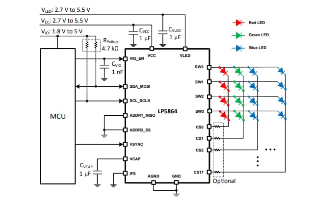 Schema - Texas Instruments Driver per matrice di LED 4×18 LP5864