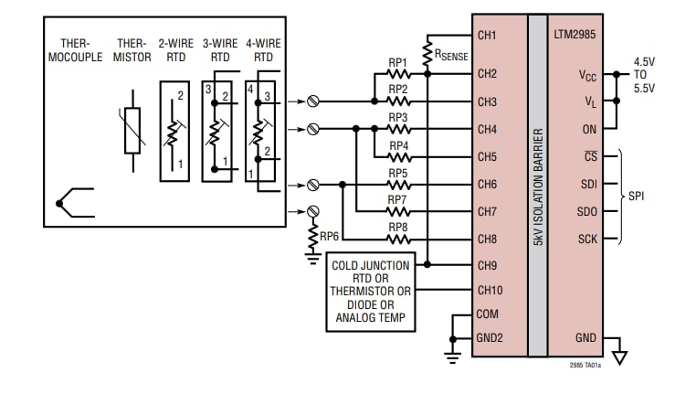 Schema di circuito di applicazione - Analog Devices Inc. Sistema di misura digitale della temperatura LTM2985