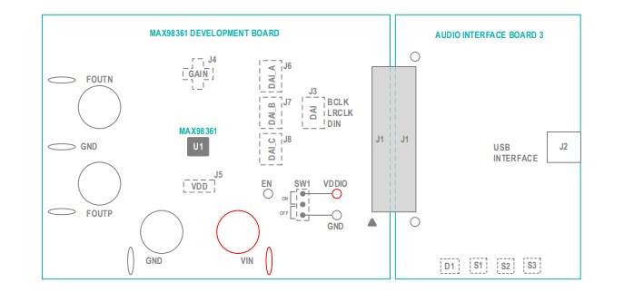 Schema a blocchi - Analog Devices / Maxim Integrated Sistema di valutazione MAX98361