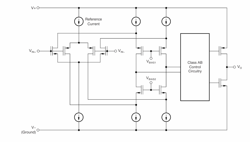Schema a blocchi - Texas Instruments Amplificatori operazionali OPAx310/OPAx310-Q1