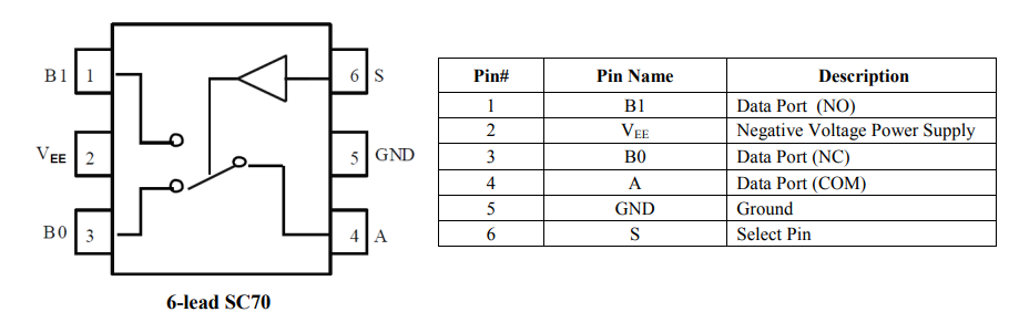 Diodes Incorporated Interruttore SPDT di tensione negativa PS4157N