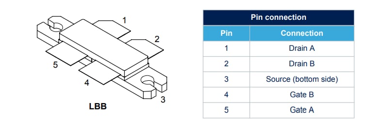 STMicroelectronics Transistor LDMOS di potenza RF RF5L15120CB4