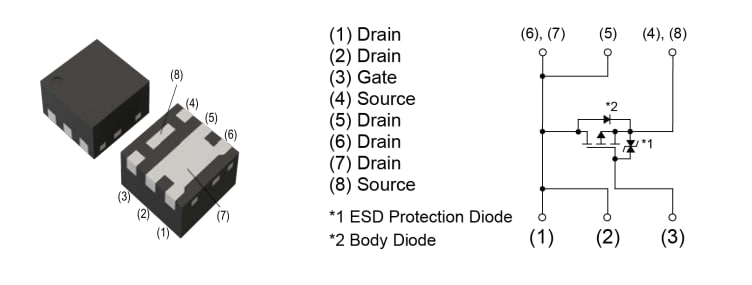 Diagramma - ROHM Semiconductor RV5x040 MOSFET di segnale piccolo