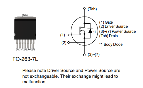 ROHM Semiconductor MOSFET di potenza SiC a canale N SCT4013DW7