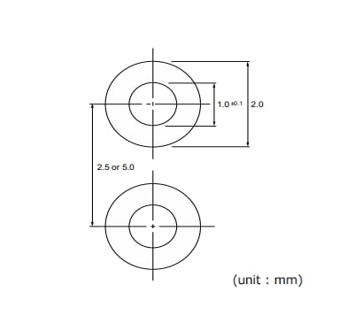 ROHM Semiconductor LED multicolore a foro passante SLI-343x