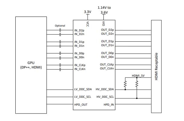 Schema - Texas Instruments Riduttori ibridi di livello TDP1204