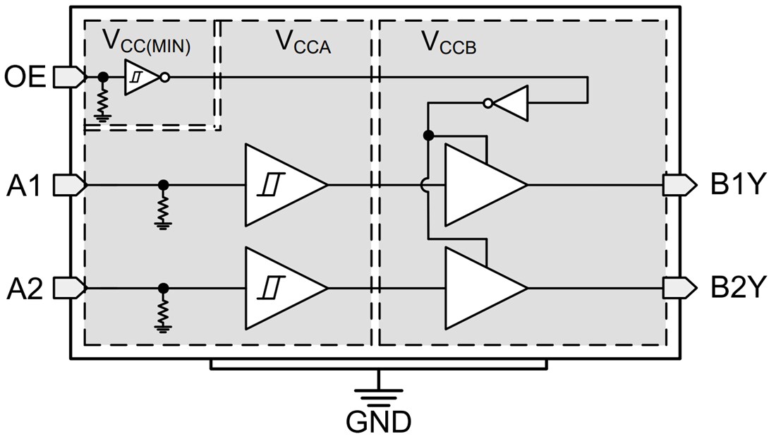 Convertitore Di Livello 5V/24V A 8 Canali - Modulo Per Segnali PNP/NPN, Isolamento 10MHZ - Per PLC E MCU - Foto 4