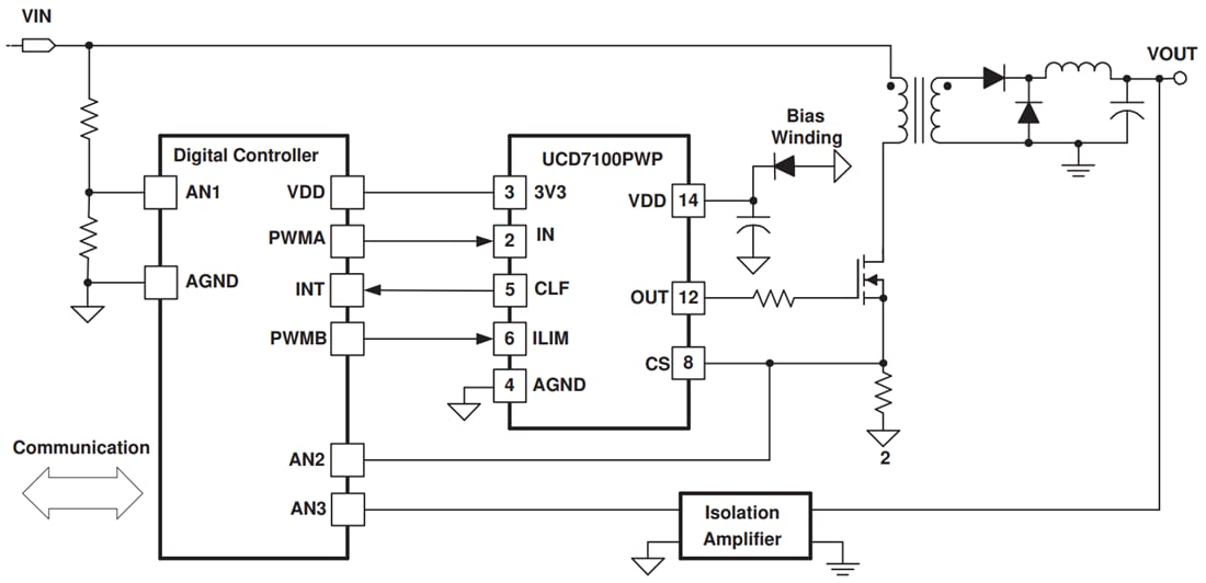 Schema - Texas Instruments Driver MOSFET a valle UCD7100